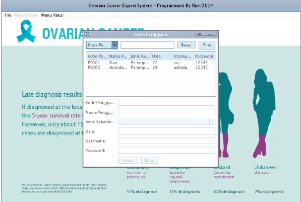 Gambar IV.6. Performance Form Data Berkas Registrasi 