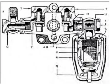 Gambar  34. Komponen pompa pemindah (priming pump)  tipe plunyer. 