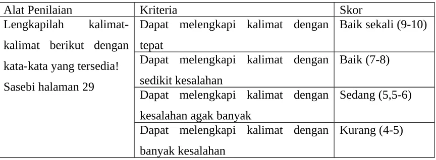 gambar diatas!
