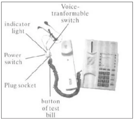 Gambar 2.30. Kabel LAN tester 