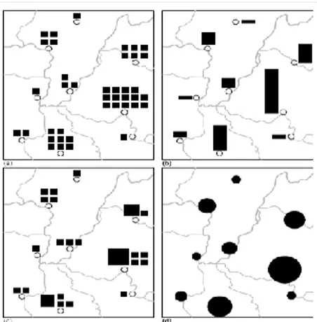 Gambar I.8. Perbandingan pengaruh gangguan berbagai simbol proporsional pada  peta 