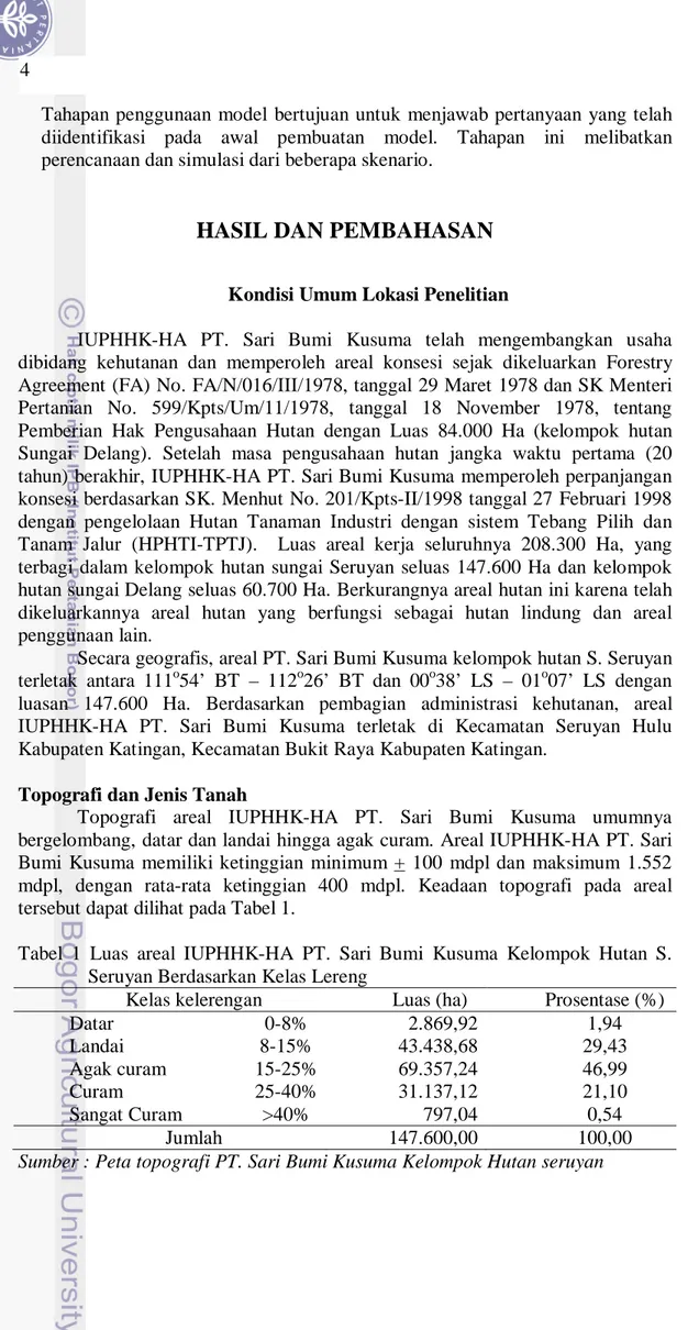 Tabel  1  Luas  areal  IUPHHK-HA  PT.  Sari  Bumi  Kusuma  Kelompok  Hutan  S. 