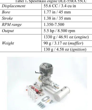 Tabel 1. Spesifikasi engine DLE-55RA 55CC  Displacement  55.6 CC / 3.4 cu in  Bore  1.77 in / 45 mm  Stroke  1.38 in / 35 mm  RPM range   1.350-7.500  Output  5.5 hp / 8.500 rpm  Weight  1330 g / 46.91 oz (engine) 90 g / 3.17 oz (muffler)  130 g / 4.58 oz 