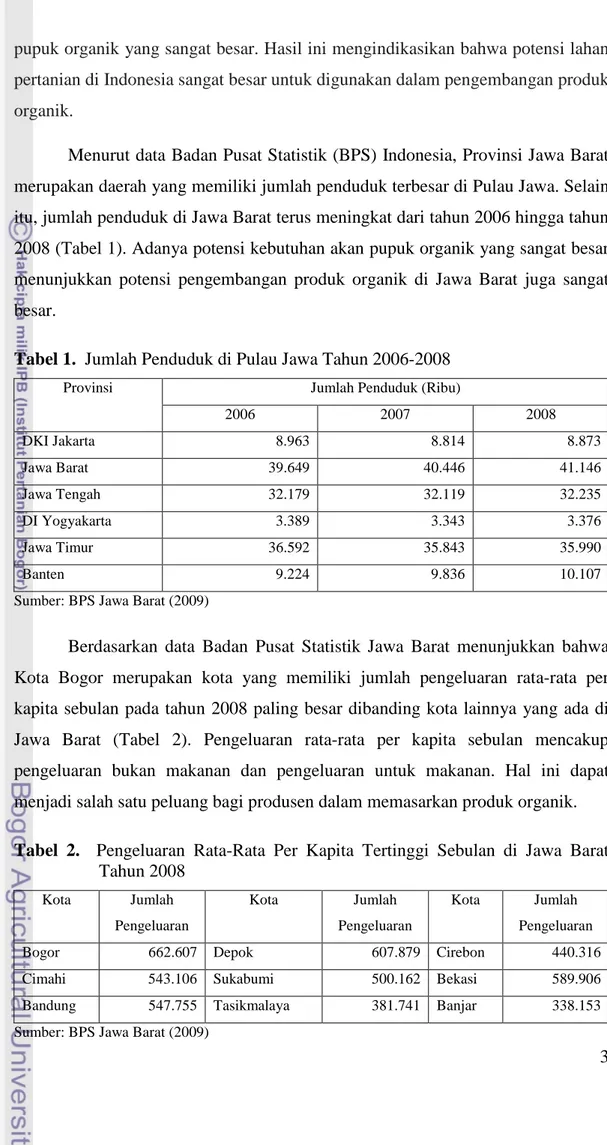 Tabel 1.  Jumlah Penduduk di Pulau Jawa Tahun 2006-2008 