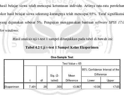 Tabel 4.2 Uji t-test 1 Sampel Kelas Eksperimen 