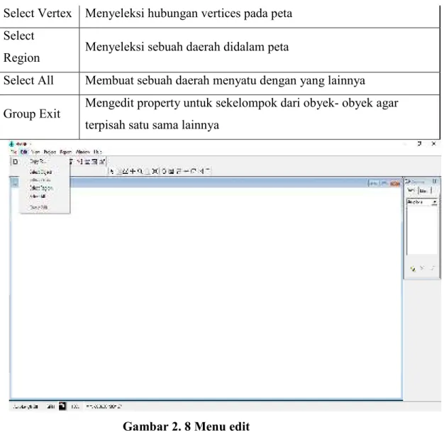 Gambar 2. 8 Menu edit 