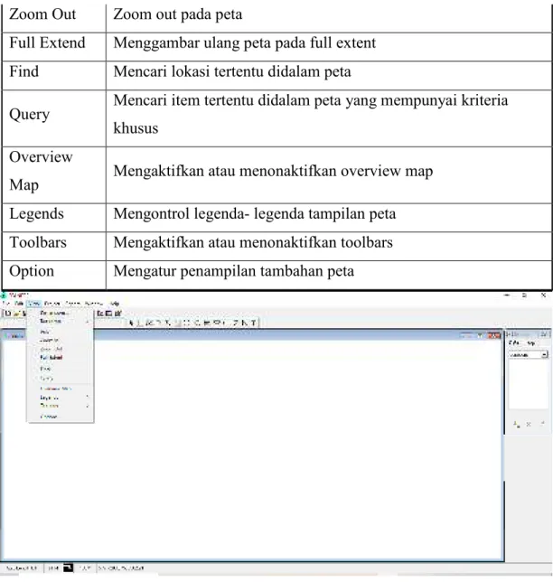 Tabel 2. 7 Menu project  Perintah  Penjelasan 