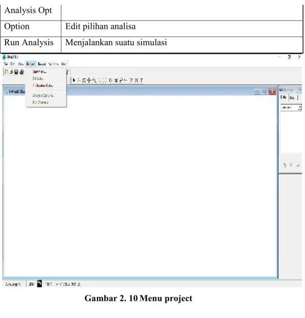 Gambar 2. 10 Menu project 
