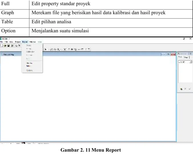 Gambar 2. 11 Menu Report 