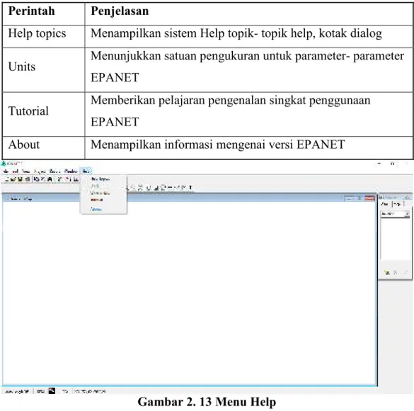 Gambar 2. 13 Menu Help 