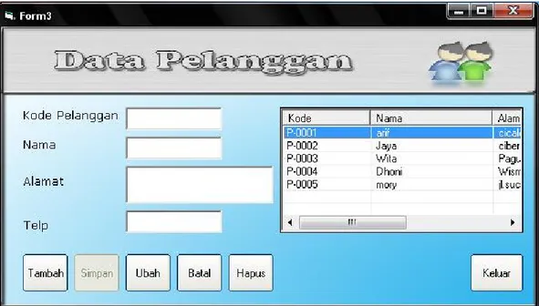 Gambar 5.6 Form data pelanggan Bali Prima Cirebon