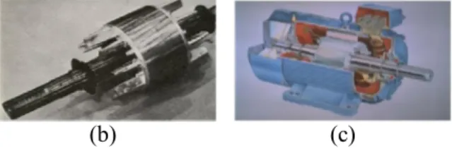 Gambar 1. Konstruksi Motor Induksi (a) Stator,  (b) Rotor, (c) Motor Induksi  