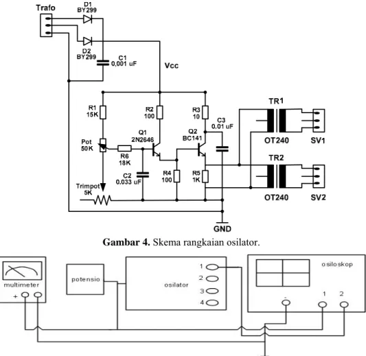 Gambar 4. Skema rangkaian osilator. 