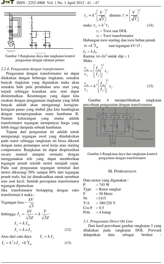 Gambar 3 Rangkaian daya dan rangkaian kontrol  pengasutan dengan tahanan primer 