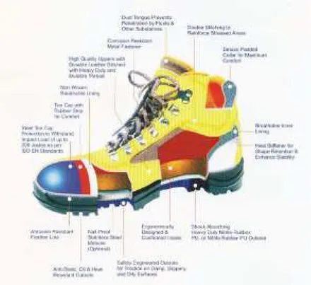 Gambar 3.1 Sepatu Kerja (Safety shoes) 