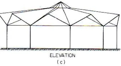 Gambar 2.10: Atap pelat berlipat pada banugan bentuk lingkaran 