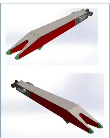 Gambar 3. Material pada Konstruksi Jib 