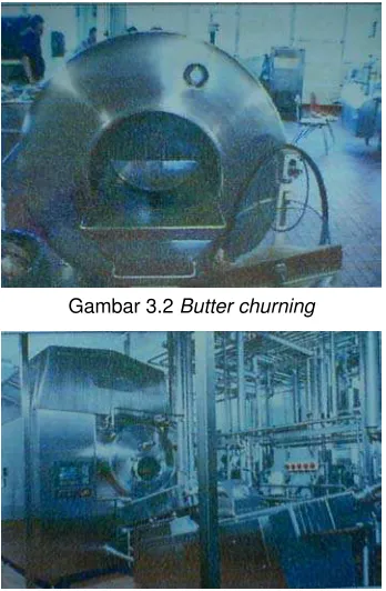 Gambar 3.2 Butter churning 