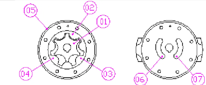Gambar 2.9 Pompa Generated Rotor (dok. pri)  Keterangan : 