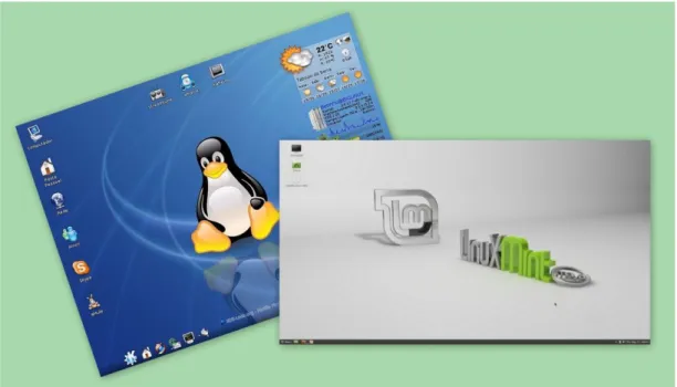 Gambar 3. 8 Contoh Desktop Linux 