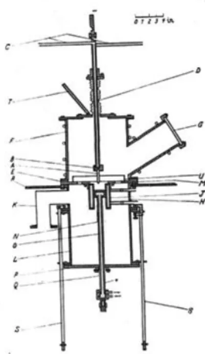 Gambar 2.11. Skema tungku busur listrik (Rees dan Eborall, 1952)  Untuk  melakukan  peleburan  suatu  logam  panas  yang  diberikan  harus  mencapai  titik  leleh  logam  tersebut