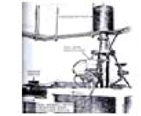 Gambar 6. Diagram peralatan proses pelarutan  secara  batch untuk penyiapan larutan  uranil nitrat defisien asam (48) 