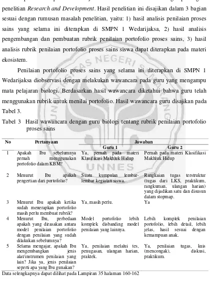 Tabel 3.  Tabel 3  Hasil wawancara dengan guru biologi tentang rubrik penilaian portofolio 