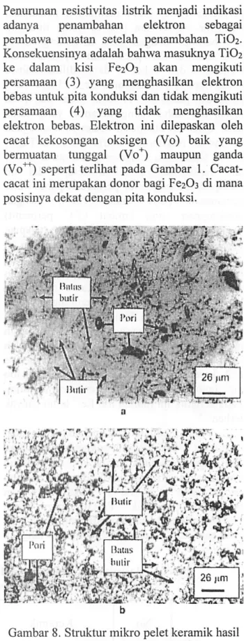 Gambar 8. Struktur mikro pelet keramik hasil penyinteran pada suhu 1200°C.