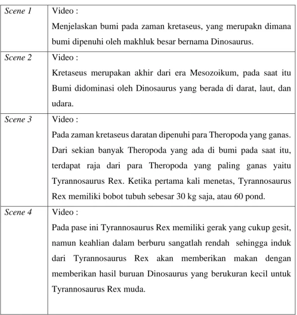 Tabel III.2 Storyline 