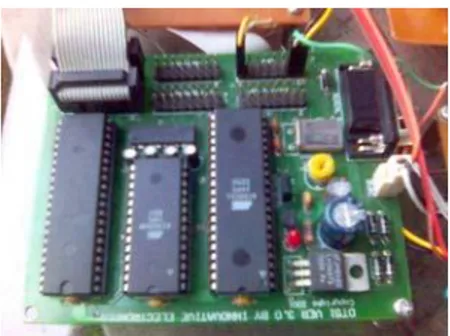 Gambar 3. Rangkaian Mikrokontroller 
