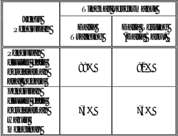Tabel 3. Hasil pengujian dengan metode black box 