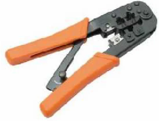 Gambar 2.3 Crimping Tools