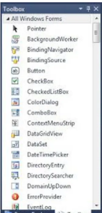 Gambar 2.7 Toolbox  Fungsi Toolbox: 