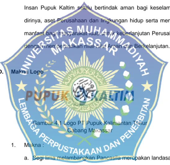 Gambar 4.1 Logo PT Pupuk Kalimantan Timur Cabang Makassar