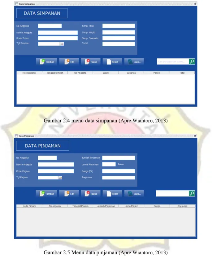 Gambar 2.4 menu data simpanan ( Apre Wiantoro, 2013)