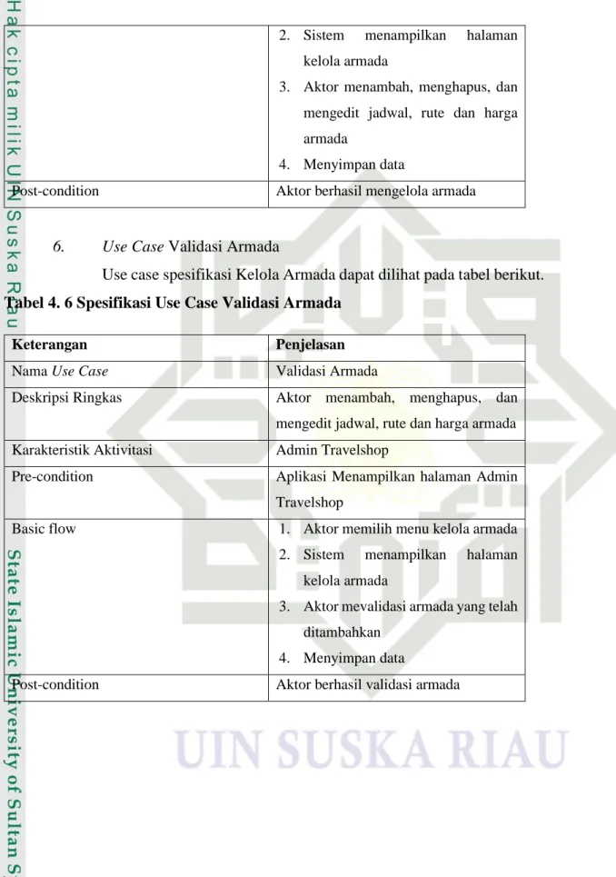Tabel 4. 6 Spesifikasi Use Case Validasi Armada 