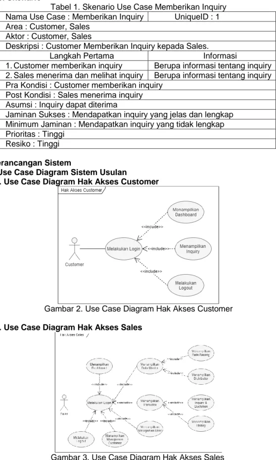 Tabel 1. Skenario Use Case Memberikan Inquiry  Nama Use Case : Memberikan Inquiry           UniqueID : 1  Area : Customer, Sales 
