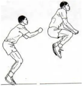 Gambar 2. Double Leg Speed Hop 