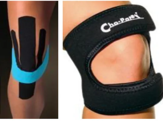 Gambar 10. Kinesio tape dan straps 4 