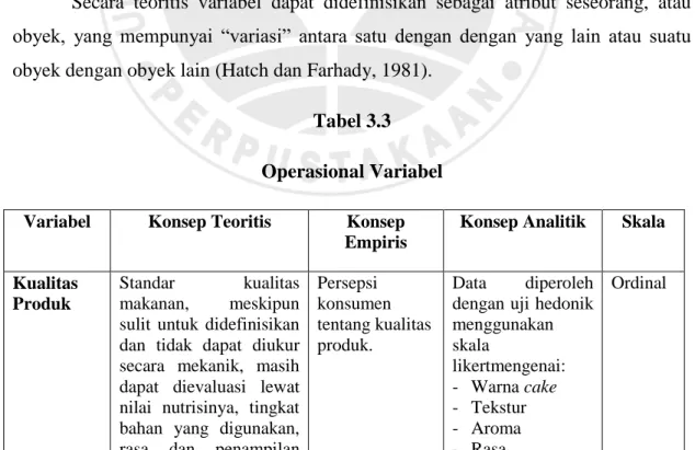 Tabel 3.3  Operasional Variabel  Variabel  Konsep Teoritis  Konsep 