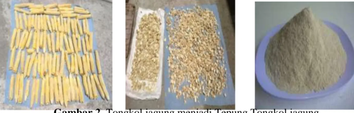 Gambar 2. Tongkol jagung menjadi Tepung Tongkol jagung 