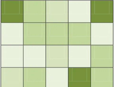Gambar 2.16 Contoh citra warna 5 x 4 piksel   dinyatakan dalam bentuk matriks berikut: 