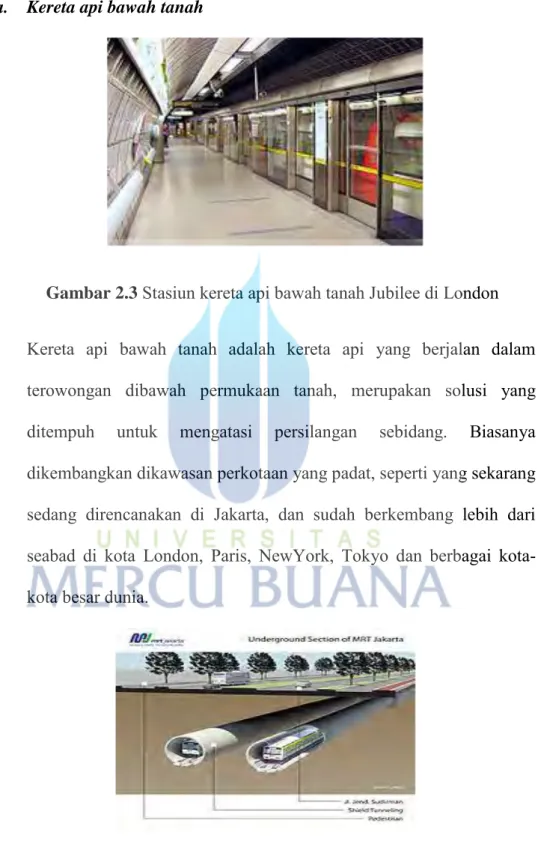 Gambar 2.4  Rencana terowongan MRT Jakarta 