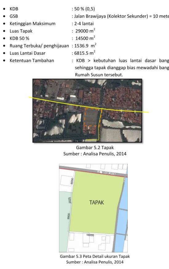 Gambar 5.2 Tapak    Sumber : Analisa Penulis, 2014 