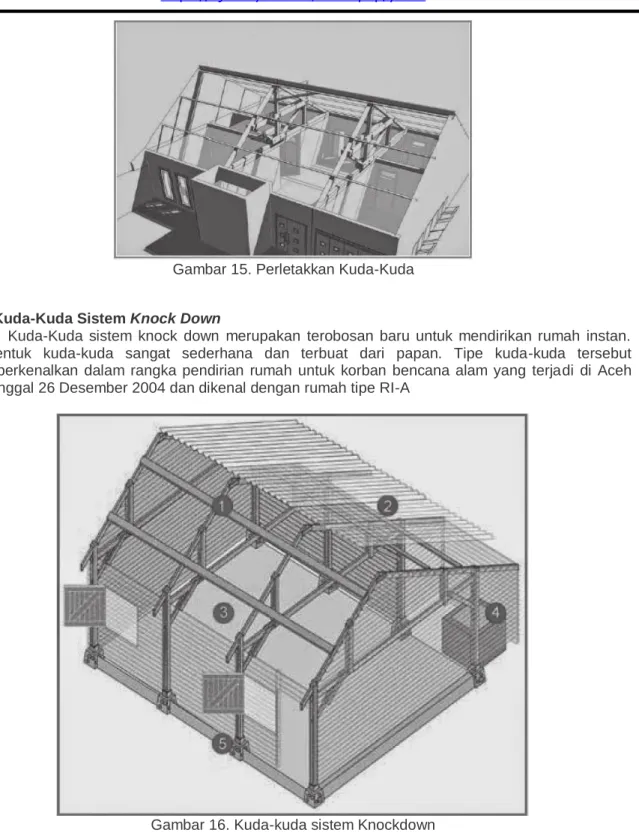 Gambar 16. Kuda-kuda sistem Knockdown 