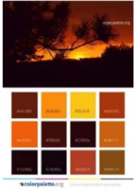 Gambar III.10 Skema Warna Matahari Terbenam  Sumber:  https://i2.wp.com/colorpalette.org/wp-content/palette/sky_nature_sunset_colorpalette_0pv4b.jpg 
