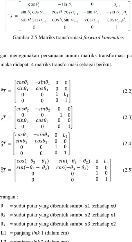 Gambar 2.5 Matriks transformasi forward kinematics 