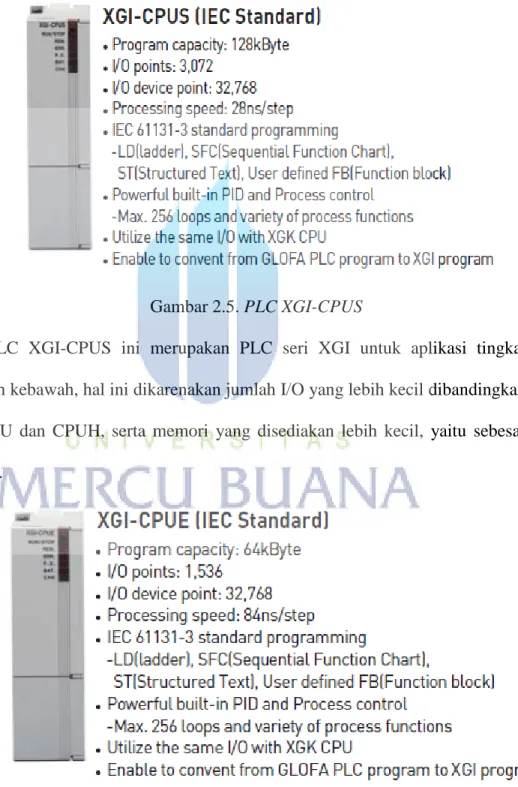 Gambar 2.5. PLC XGI-CPUS 