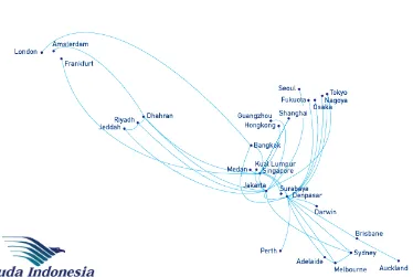 Gambar di atas menunjukan route penerbangan Internasional yangditempuh oleh perusahaan penerbangan Garuda Indonesia, sebagaicontoh: