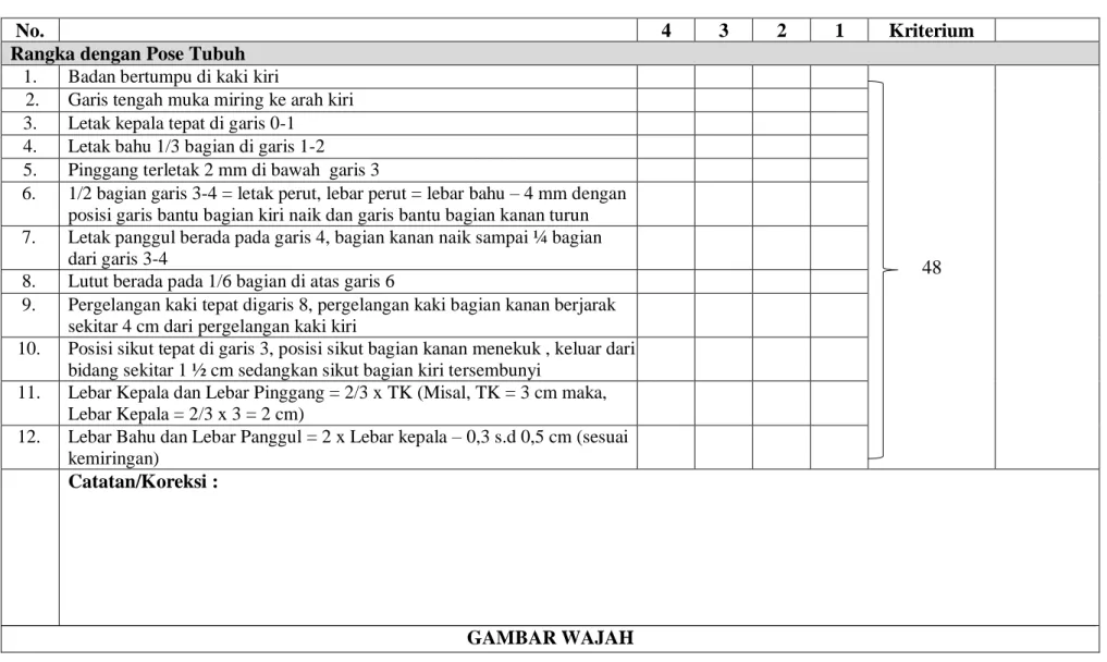 GAMBAR WAJAH 